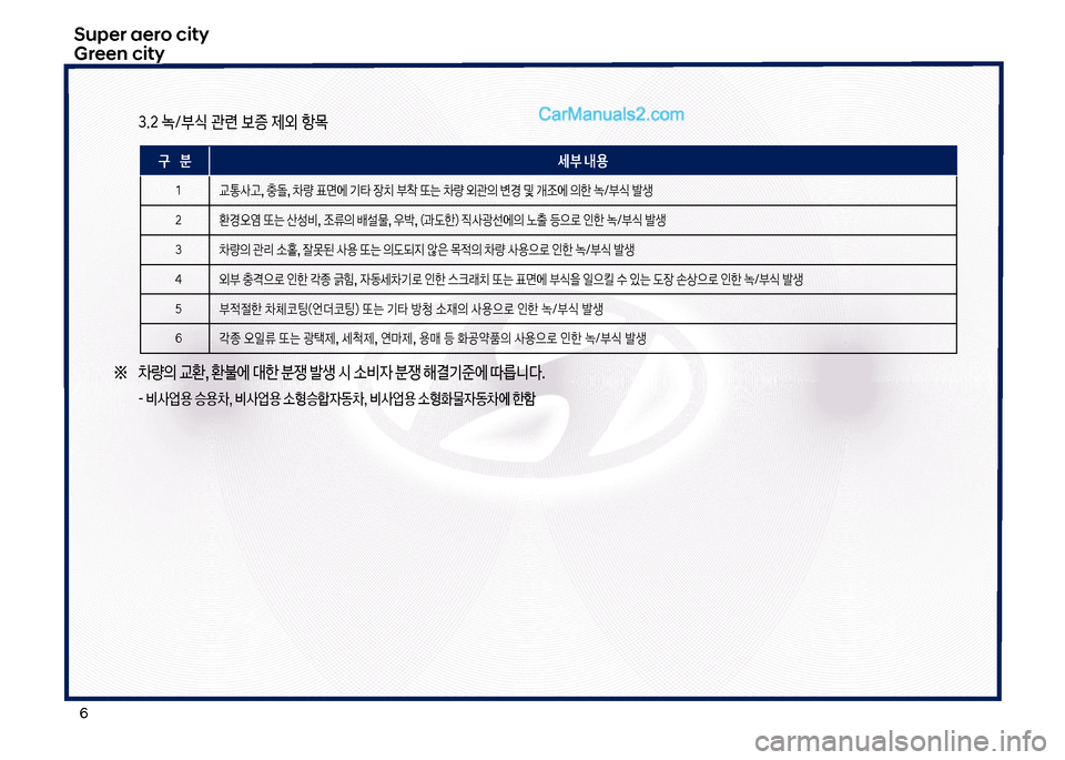 Hyundai Super Aero City 2017  슈퍼 에어로시티 - 사용 설명서 (in Korean) 부
Super aero city Green city
  3.2 