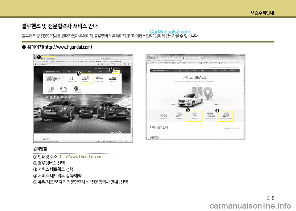 Hyundai Super Aero City 2017  슈퍼 에어로시티 - 사용 설명서 (in Korean) 보증수리안내2-5
블루핸즈 및 전문협력사 서비스 안내
블루핸6 및  전문협$