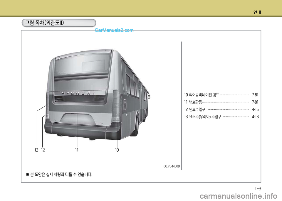 Hyundai Super Aero City 2017  슈퍼 에어로시티 - 사용 설명서 (in Korean) 안내1-3
10 . 리어콤비네이션  램프  
………………………… 7
-81
11 . 번호판등  
………………………………………… 7
-81
12 . 연료주입구  
………………