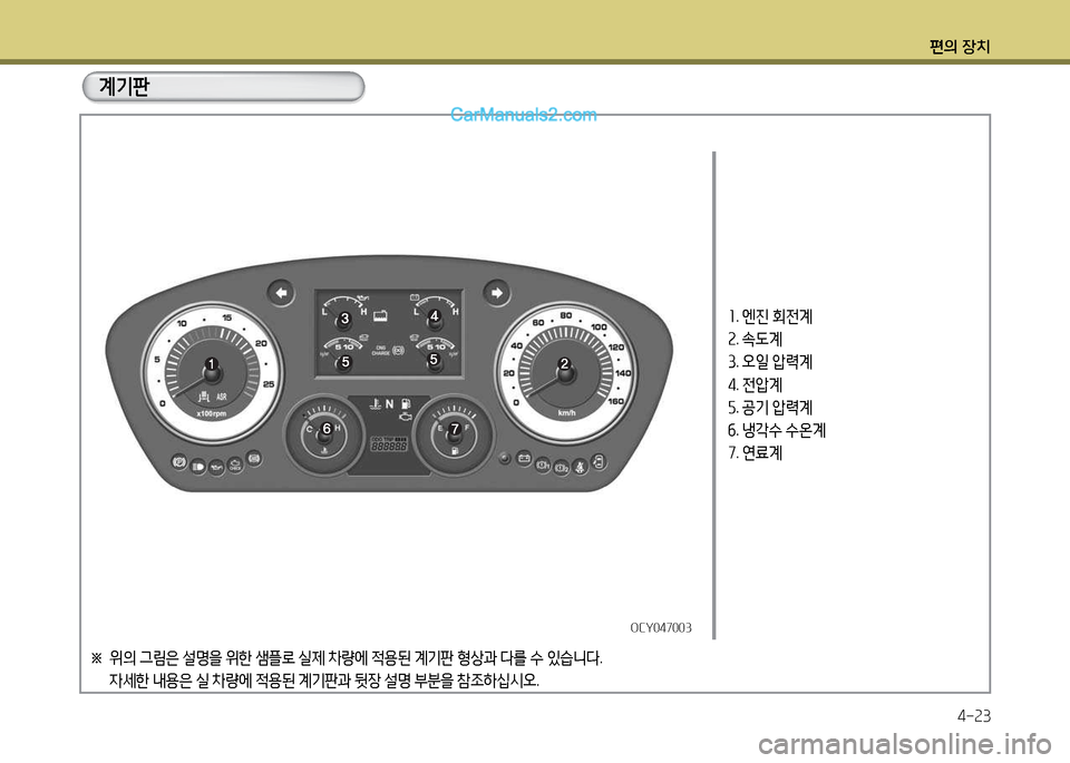 Hyundai Super Aero City 2017  슈퍼 에어로시티 - 사용 설명서 (in Korean) 편의 장치4-속3
OCY047003OCY047003
소. 엔진  회전계
속 . . L계
① . 오4  1