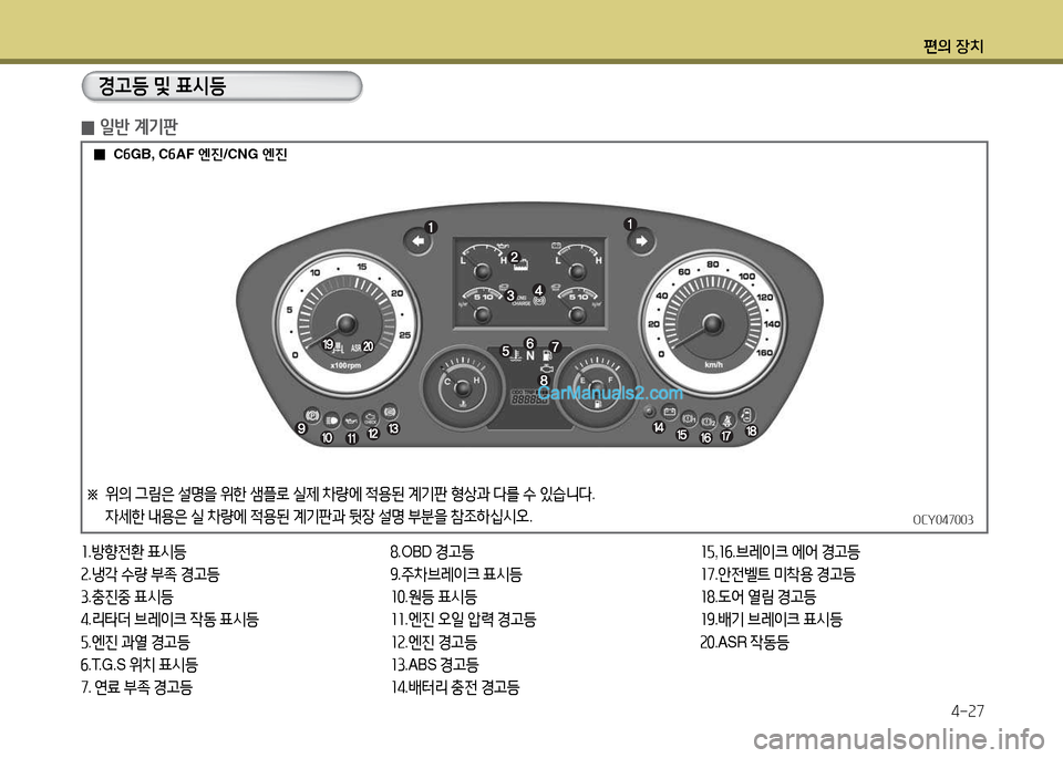 Hyundai Super Aero City 2017  슈퍼 에어로시티 - 사용 설명서 (in Korean) 편의 장치4-속7
 
0 일반 계기판
Eh등 및 표/d등
소
.방향전환  표/d등
속 .냉