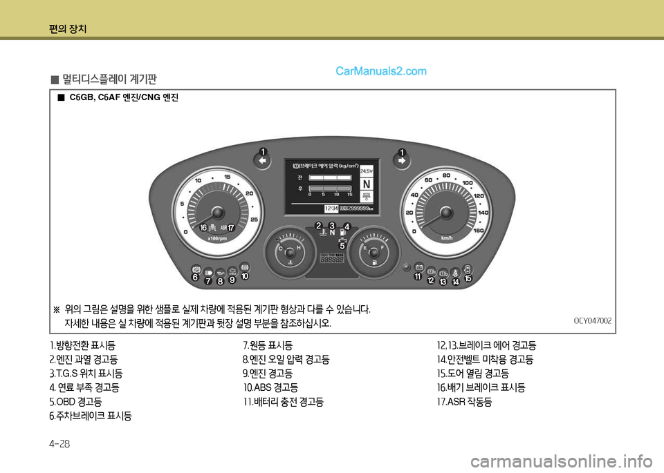 Hyundai Super Aero City 2017  슈퍼 에어로시티 - 사용 설명서 (in Korean) 편의 장치 4-속8
 
0 멀?x디스플$