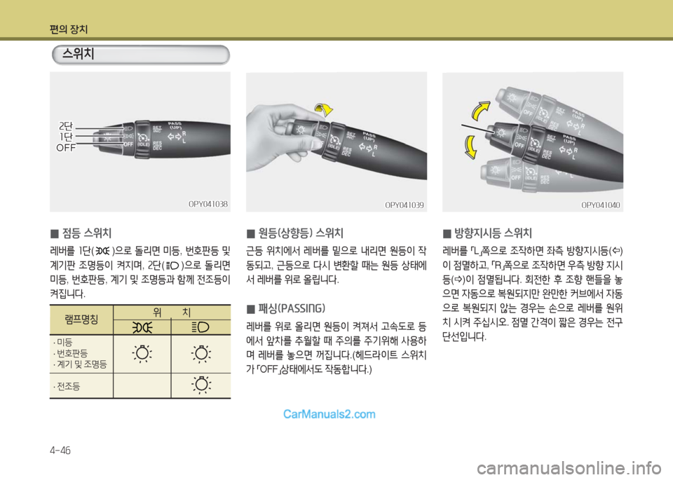 Hyundai Super Aero City 2016  슈퍼 에어로시티 - 사용 설명서 (in Korean) 편의 장치
4-46
스위치
 0점등 스위치
레버를 1단()으로 돌리면 미등, 번호판등 및 
계기판 조명등이 켜지며, 2단()으로 돌리면 
미등, 번호판등, 계기 및 