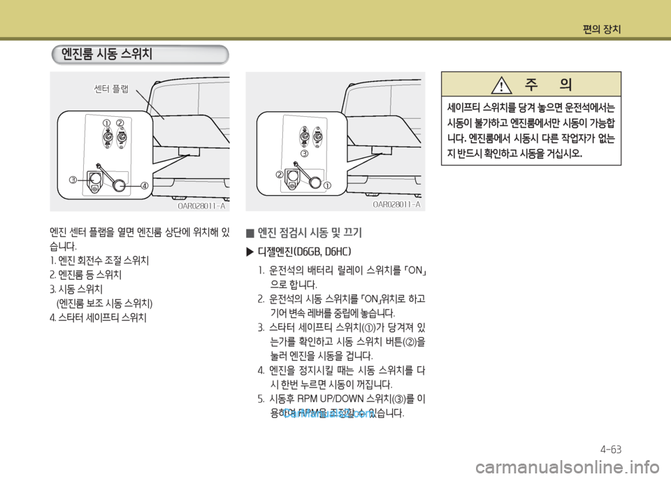 Hyundai Super Aero City 2016  슈퍼 에어로시티 - 사용 설명서 (in Korean) 편의 장치
4-63
엔진 센터 플랩을 열면 엔진룸 상단에 위치해 있
습니다.
1. 엔진 회전수 조절 스위치
2. 엔진룸 등 스위치
3.   시동 스위치
(엔진룸 보조 �