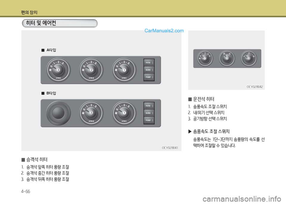 Hyundai Super Aero City 2016  슈퍼 에어로시티 - 사용 설명서 (in Korean) 편의 장치
4-66
OCY028041OCY028041
 0운전석 히터
1. 송풍속도 조절 스위치
2. 내/외기 선택 스위치
3. 공기방향 선택 스위치
 ▶송풍속도 조절 스위치
 송풍속