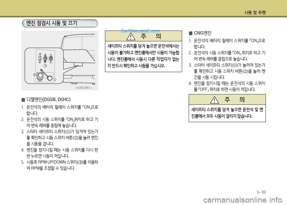 Hyundai Super Aero City 2016  슈퍼 에어로시티 - 사용 설명서 (in Korean) 시동 및 주행
5-39
 0CNG엔진
1. 운전석의 배터리 릴레이 스위치를 「ON」으로 
합니다.
2. 운전석의 시동 스위치를 「ON」 위치로 하고 기
어 변속 레버를 �