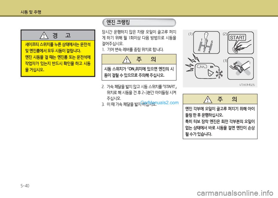 Hyundai Super Aero City 2016  슈퍼 에어로시티 - 사용 설명서 (in Korean) 시동 및 주행
5-40
(1)(1)(2)(2)
(3)(3)
VTHOM026VTHOM026
장시간 운행하지 않은 차량 오일이 골고루 퍼지
게 하기 위해 월 1회이상 다음 방법으로 시동을 
걸어주십