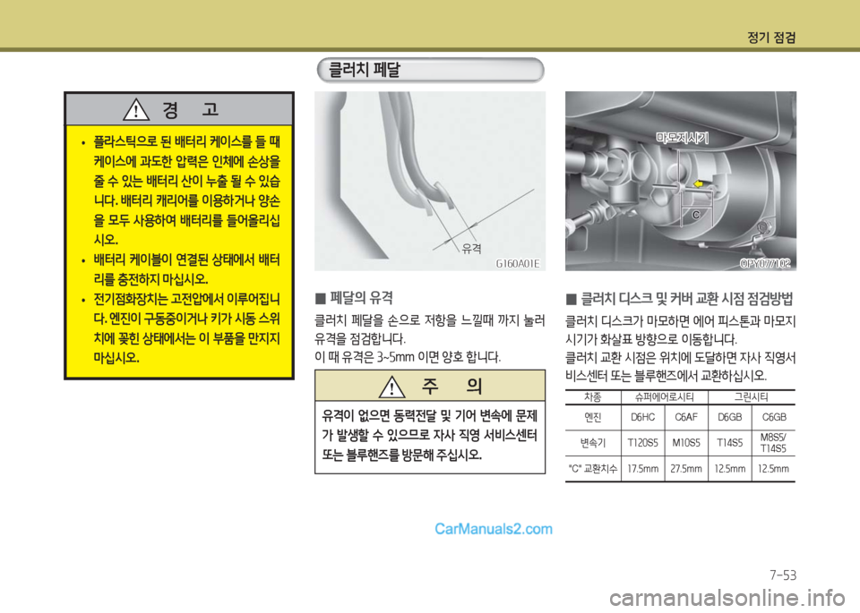 Hyundai Super Aero City 2016  슈퍼 에어로시티 - 사용 설명서 (in Korean) 정기 점검
7-53
 •플라스틱으로 된 배터리 케이스를 들 때 
케이스에 과도한 압력은 인체에 손상을 
줄 수 있는 배터리 산이 누출 될 수 있습
니다. 배터