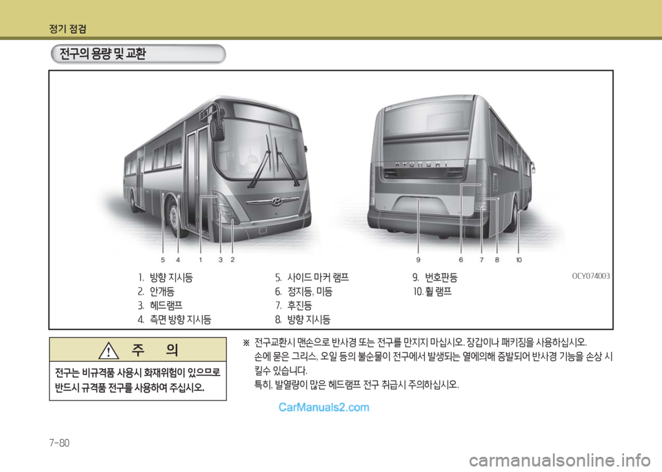 Hyundai Super Aero City 2016  슈퍼 에어로시티 - 사용 설명서 (in Korean) 정기 점검
7-80
※ 전구교환시 맨손으로 반사경 또는 전구를 만지지 마십시오. 장갑이나 패키징을 사용하십시오.
 손에 묻은 그리스, 오일 등의 불순물