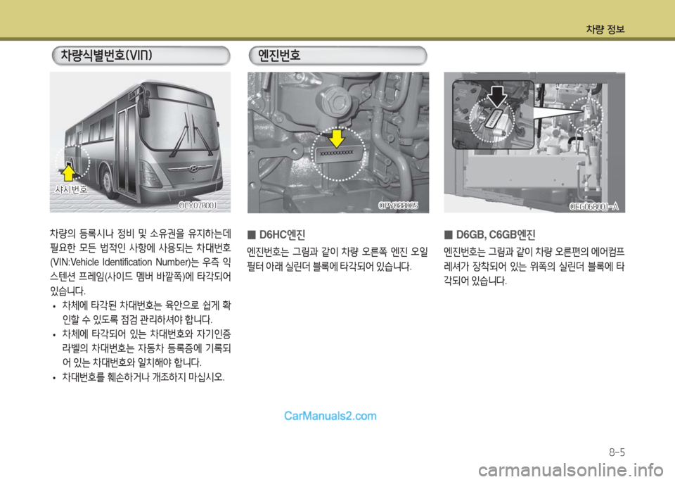 Hyundai Super Aero City 2016  슈퍼 에어로시티 - 사용 설명서 (in Korean) 차량 정보
8-5
차량의 등록시나 정비 및 소유권을 유지하는데 
필요한 모든 법적인 사항에 사용되는 차대번호
(VIN:Vehicle  Identification  Number)는 우측 익
스