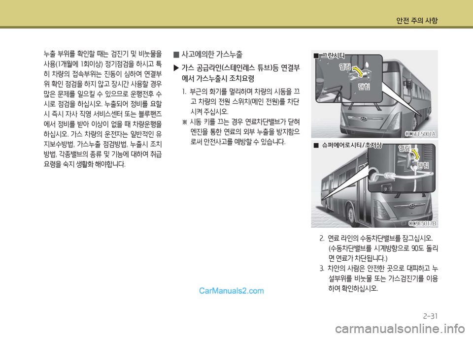 Hyundai Super Aero City 2016  슈퍼 에어로시티 - 사용 설명서 (in Korean) 안전 주의 사항
2-31
 누출 부위를 확인할 때는 검진기 및 비눗물을 
사용(1개월에 1회이상) 정기점검을 하시고 특
히 차량의 접속부위는 진동이 심하여 