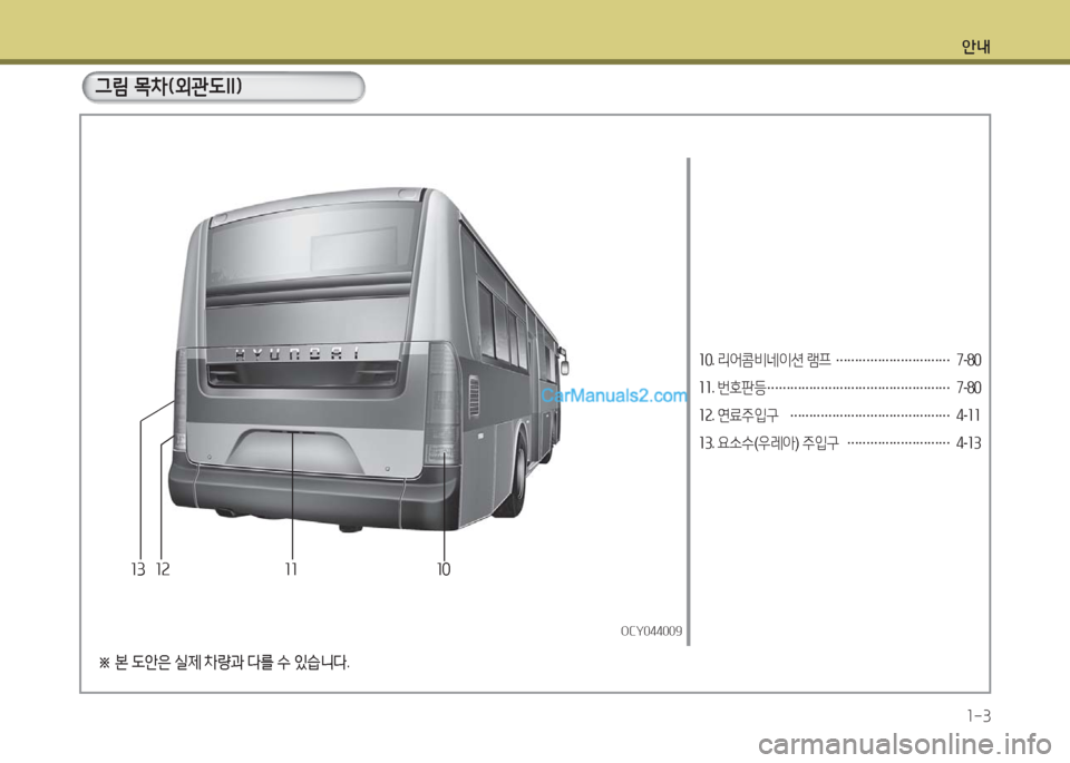 Hyundai Super Aero City 2016  슈퍼 에어로시티 - 사용 설명서 (in Korean) 안내
1-3
10. 리어콤비네이션 램프 …………………………7-80
11. 번호판등 …………………………………………7-80
12. 연료주입구 …………………………�