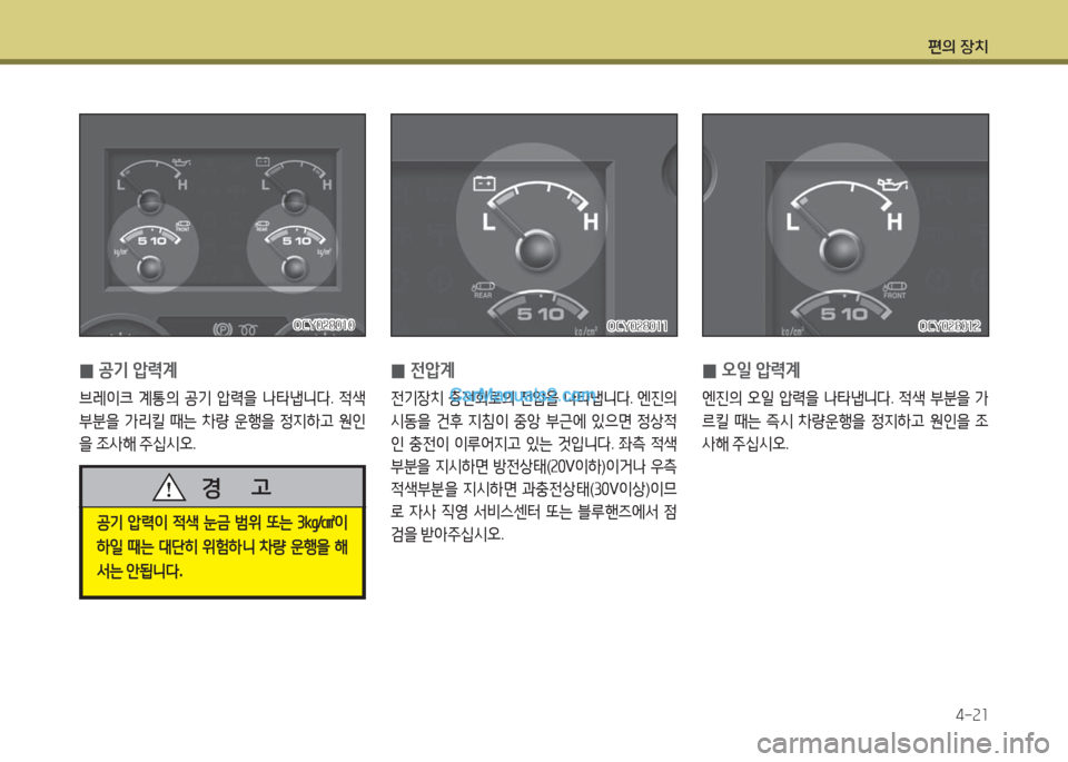 Hyundai Super Aero City 2016  슈퍼 에어로시티 - 사용 설명서 (in Korean) 편의 장치
4-21
 0전압계
전기장치 충전회로의 전압을 나타냅니다. 엔진의 
시동을 건후 지침이 중앙 부근에 있으면 정상적
인 충전이 이루어지고 있는 