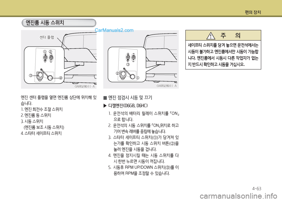 Hyundai Super Aero City 2015  슈퍼 에어로시티 - 사용 설명서 (in Korean) 편의 장치4-작3
엔진  센터  플$1을  열면  엔진룸  상단2X  위치해  있
습니l .
소 . 엔진  회전수  4