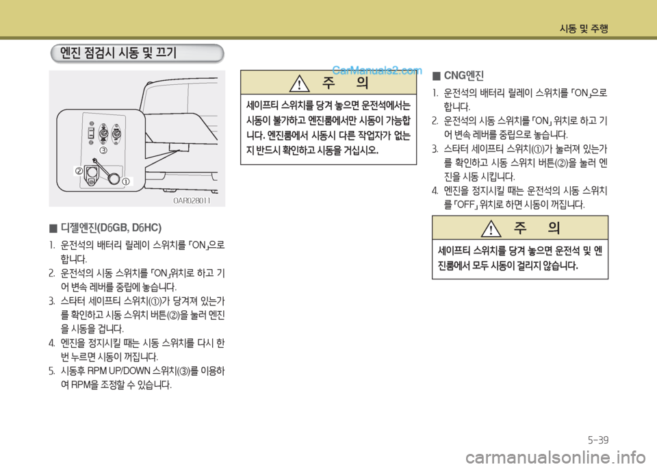 Hyundai Super Aero City 2015  슈퍼 에어로시티 - 사용 설명서 (in Korean) /d동 및 주B5-39
 
0 CNG
엔진
좌.  운전-