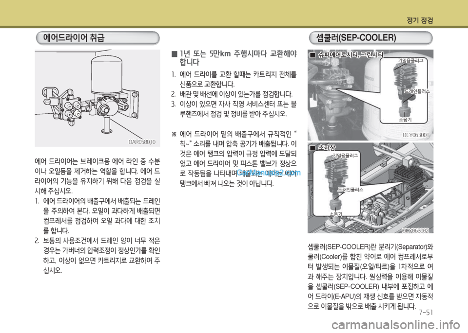 Hyundai Super Aero City 2015  슈퍼 에어로시티 - 사용 설명서 (in Korean) 4