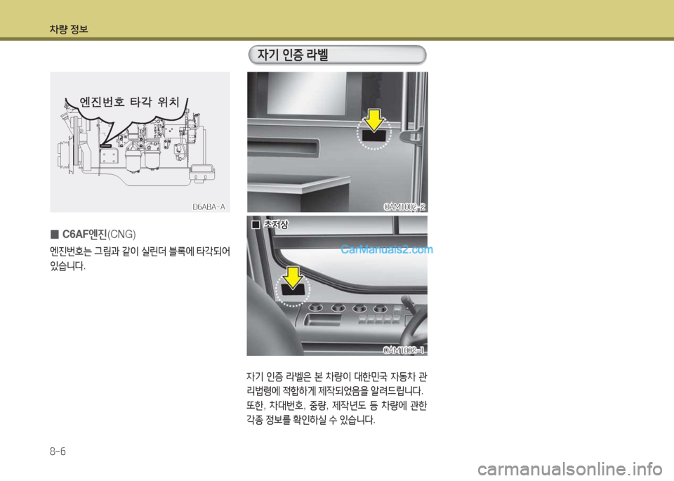 Hyundai Super Aero City 2015  슈퍼 에어로시티 - 사용 설명서 (in Korean) 차량 정보 8-6
4기 인증  라벨은  본  8