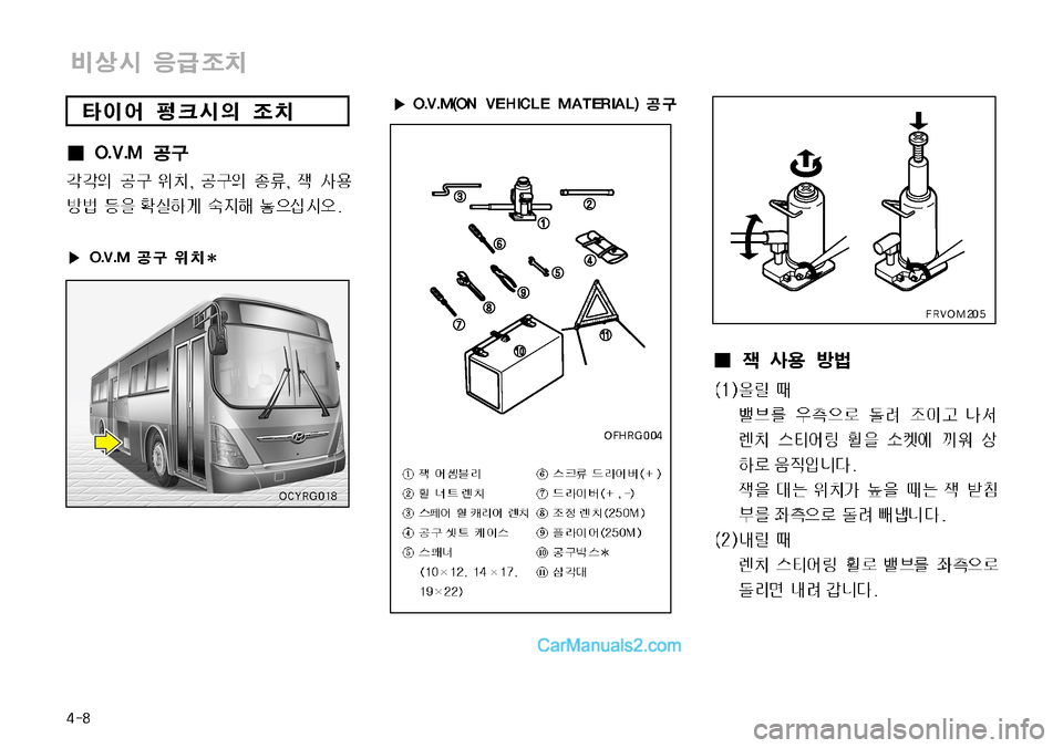 Hyundai Super Aero City 2009 슈퍼 에어로시티 - 사용 설명서 (in Korean) Hyundai Super Aero City 2009 슈퍼 에어로시티 - 사용 설명서 (in Korean)