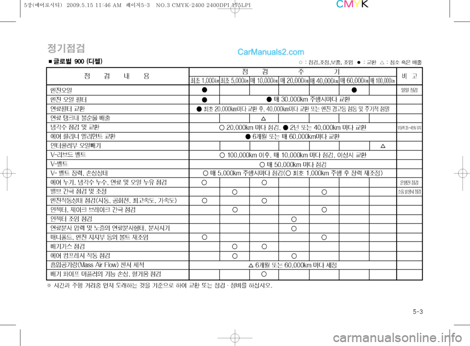 Hyundai Super Aero City 2009  슈퍼 에어로시티 - 사용 설명서 (in Korean) ���
�