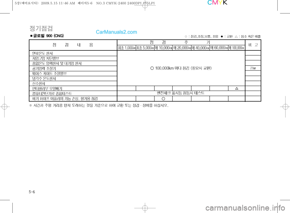 Hyundai Super Aero City 2009  슈퍼 에어로시티 - 사용 설명서 (in Korean) ���

Ý
|h
�¥Öýå �����	�$�/�(�

	