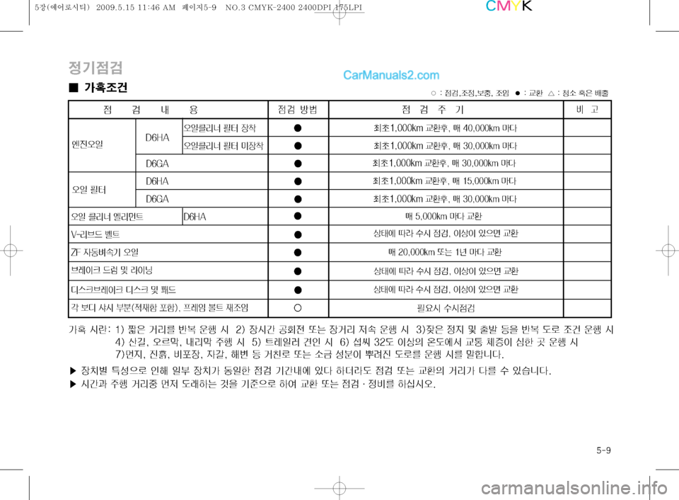 Hyundai Super Aero City 2009  슈퍼 에어로시티 - 사용 설명서 (in Korean) ���
I¢ >

‘d

|hr


|h

