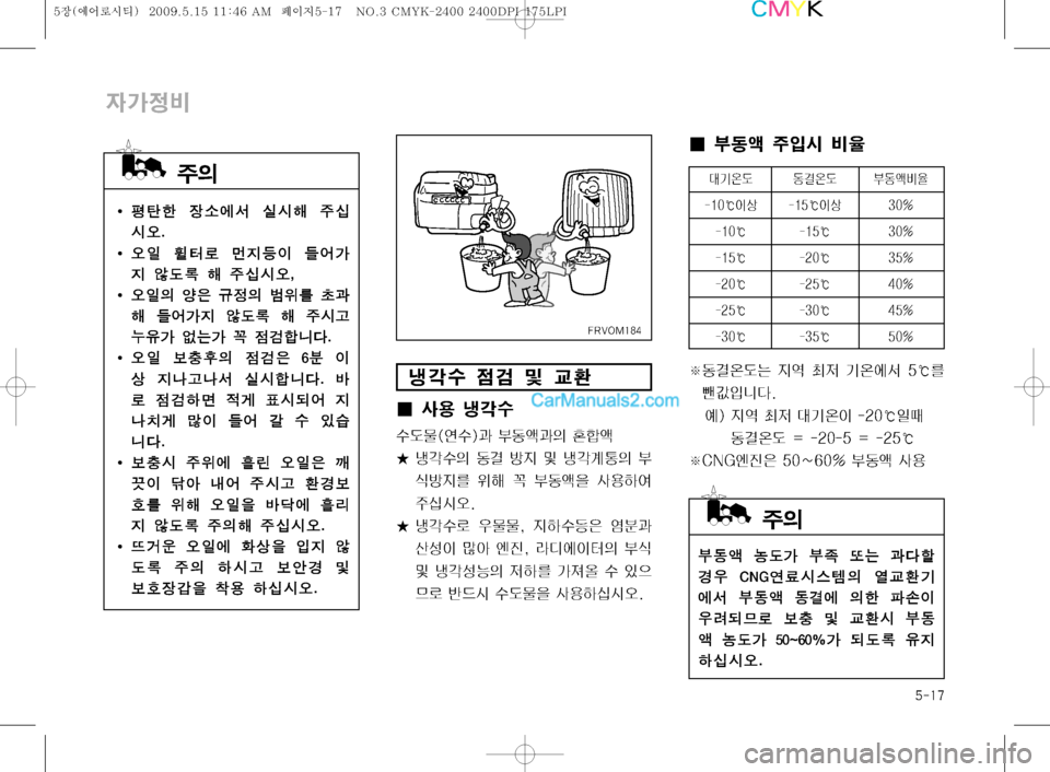 Hyundai Super Aero City 2009  슈퍼 에어로시티 - 사용 설명서 (in Korean) ����
z?û 
|h Â ®

I¢ Ž

 z?û
