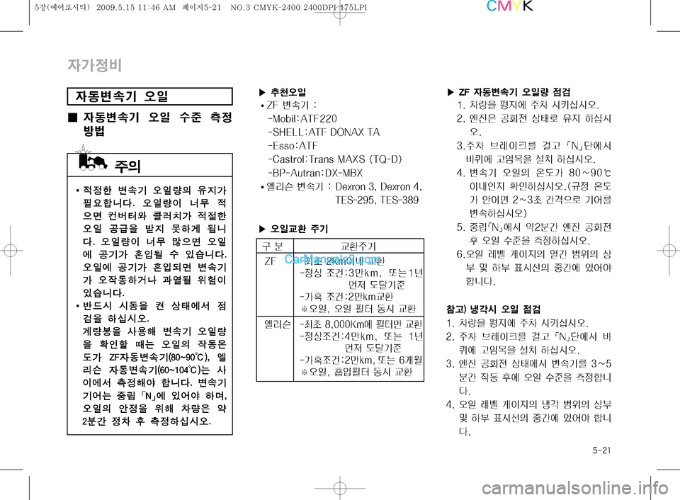 Hyundai Super Aero City 2009  슈퍼 에어로시티 - 사용 설명서 (in Korean) ����

W>
:
�Ü vL	ß
L I
�;��