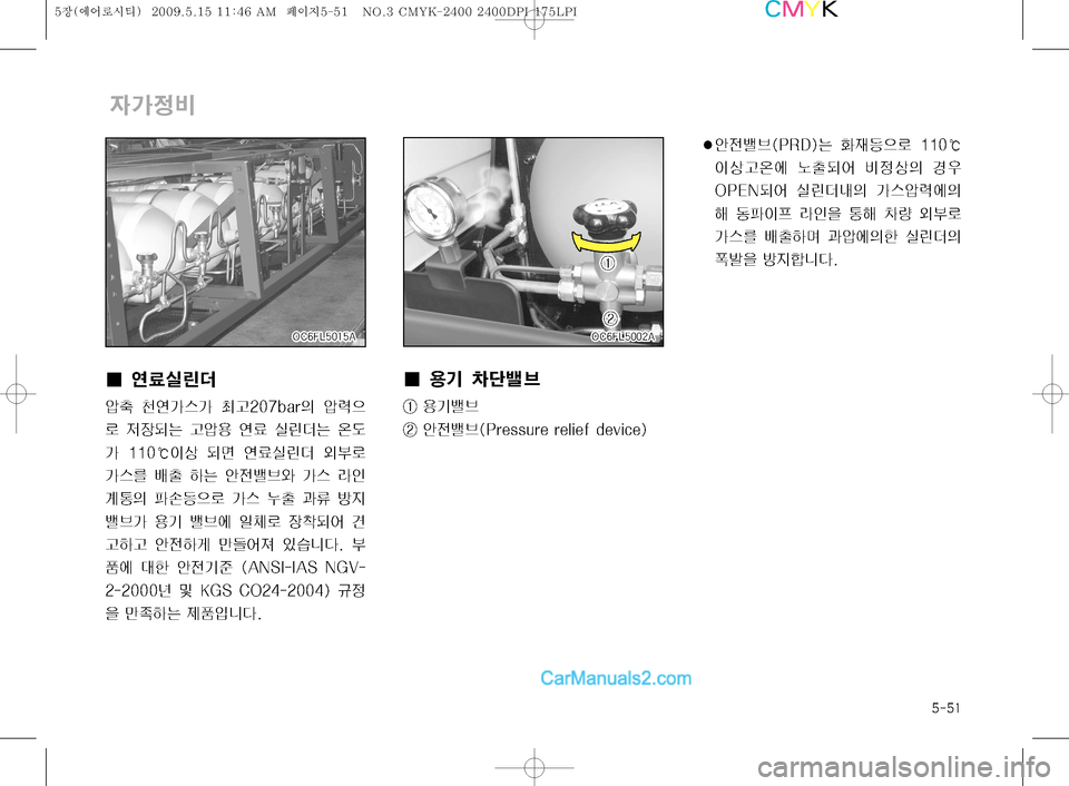 Hyundai Super Aero City 2009  슈퍼 에어로시티 - 사용 설명서 (in Korean) ����
I¢ 	Ë	*=

	