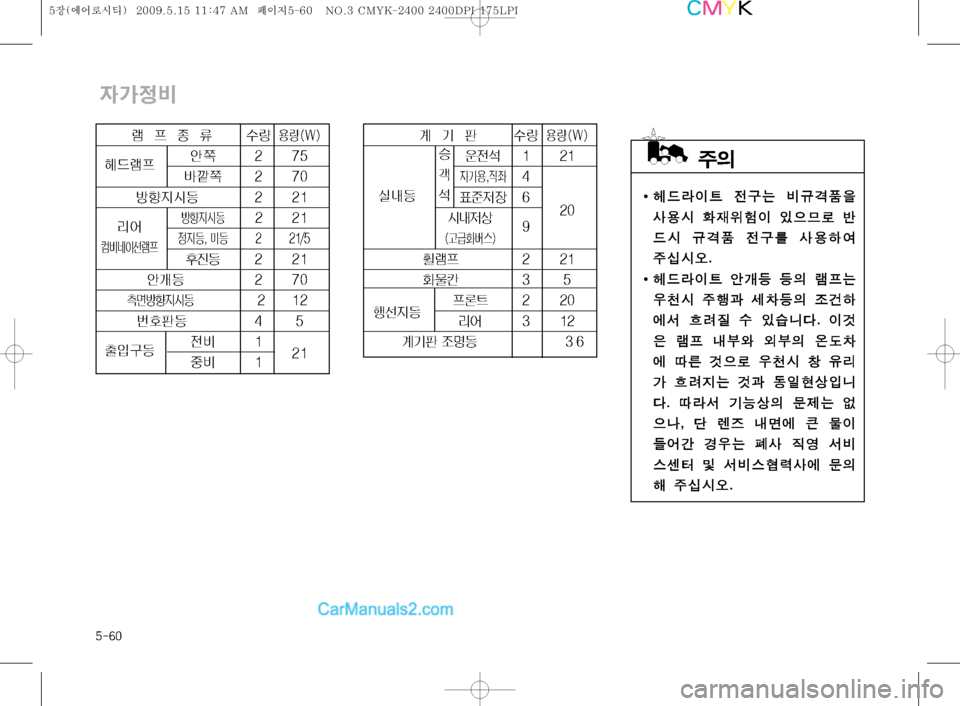 Hyundai Super Aero City 2009  슈퍼 에어로시티 - 사용 설명서 (in Korean) ����
IûXÄ
I_ 
y³× :Ïz¿
8Ž

	& 

d
$÷
I 
S
5²ý È 
X	& Ïz¿ 
y³3 Ž

Þ	È
±	-	&	ß�
IûXÄ
I_ 	‰Pa a
D ÔÐ× 
L	& 
±ï— Á0a
D 
‘d