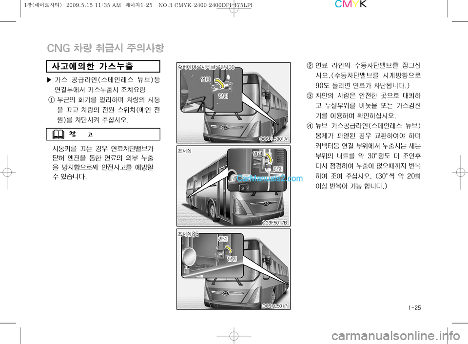 Hyundai Super Aero City 2009  슈퍼 에어로시티 - 사용 설명서 (in Korean) ����
ŽŠ	À
Dà >	¾y
�Ü >	 •ÙÄ
K�		*
Kè	 Z3�
a	Ë~	À² >	¾y	& 
‘–
ø
Ý Ô
D 
Ý3 c;Þt 0Ý
D 	&2 
8 MŠ 0Ý
D 
y
 	
$–�	k
K 
y 