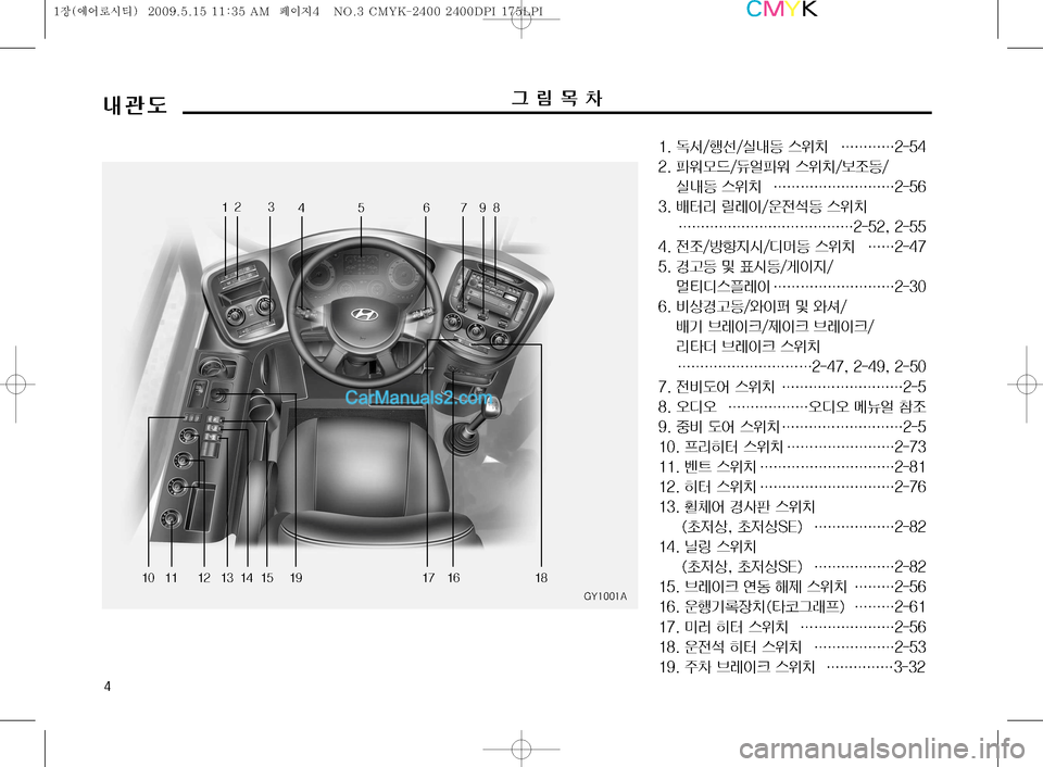 Hyundai Super Aero City 2009  슈퍼 에어로시티 - 사용 설명서 (in Korean) r™(�(�:�����"Ò?~0���)²�ï¶�	*ra 	
$– �j�j�j�j���� 
���u
}X�S	´u
 	
$–�
‘a�	*ra 	
$– �j�j�j�j�j�j�j�j�j����
���Ó ; >è
I�

