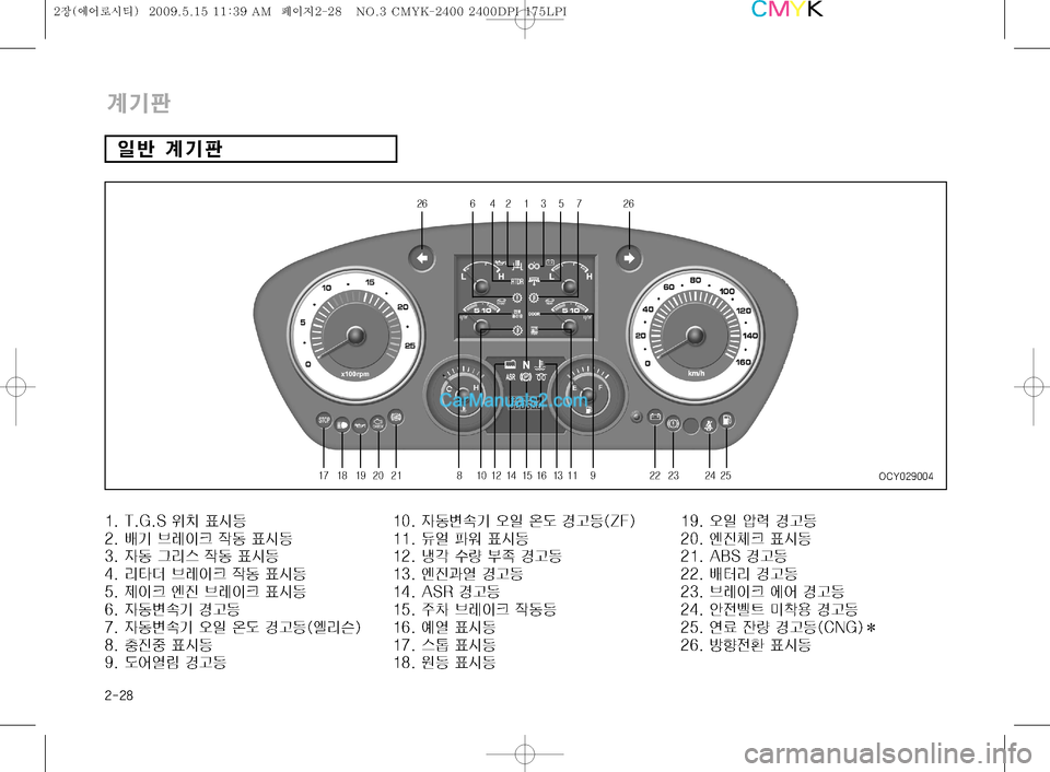 Hyundai Super Aero City 2009  슈퍼 에어로시티 - 사용 설명서 (in Korean) ����
…Ýx

LÈ …Ýx
����5��(��4�
$– ´	&a 
���ÓÝ 3è
Iü 
X2 ´	&a
���
W2 Ò;	 
X2 ´	&a
���;
 3è
Iü 
X2 ´	&a
���
 	Â
Ó 3è
Iü
