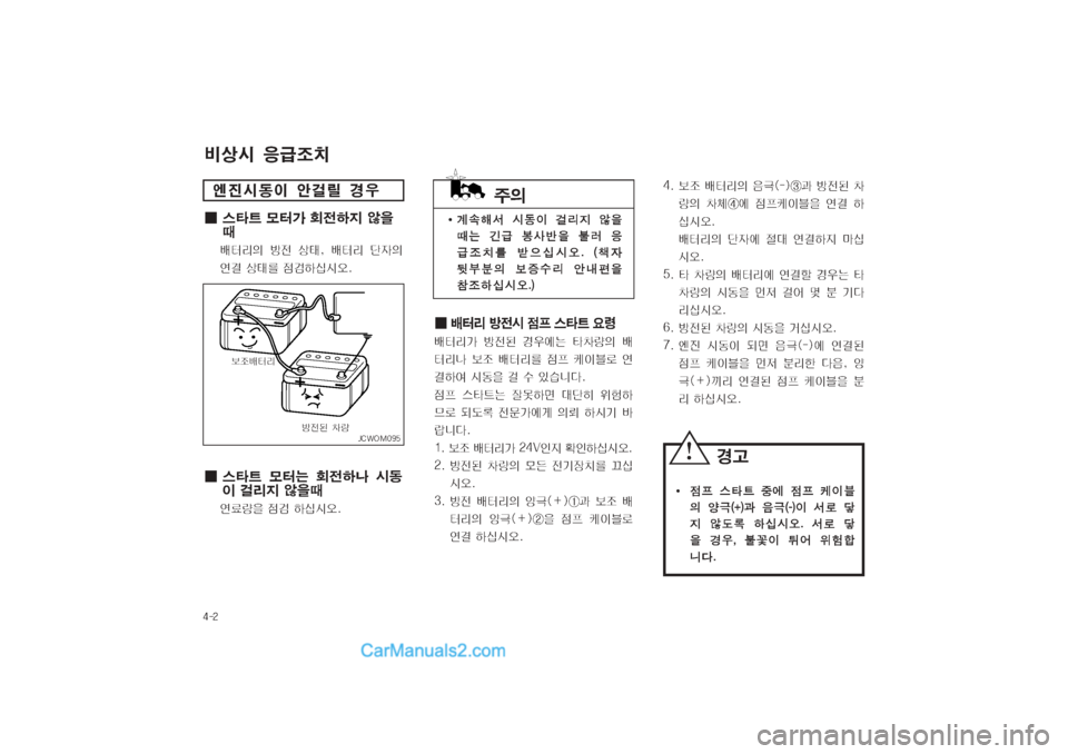 Hyundai Super Aero City 2004  슈퍼 에어로시티 - 사용 설명서 (in Korean) 탐폭窪?