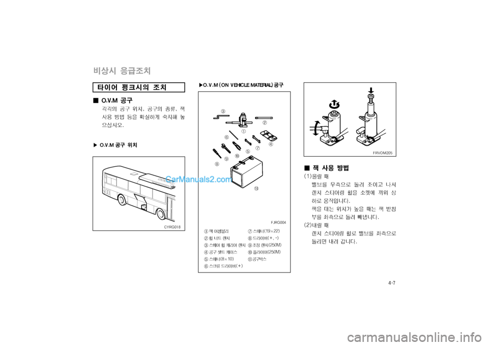 Hyundai Super Aero City 2004  슈퍼 에어로시티 - 사용 설명서 (in Korean) 탐폭毖
?