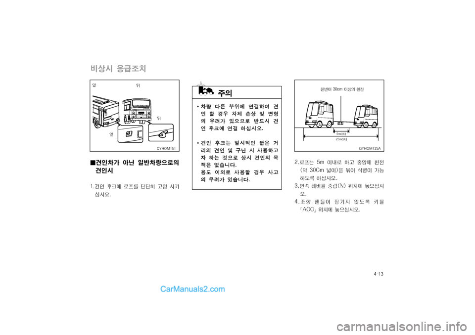 Hyundai Super Aero City 2004  슈퍼 에어로시티 - 사용 설명서 (in Korean) 탐폭窩탉
?