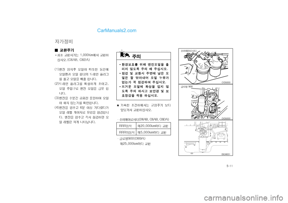 Hyundai Super Aero City 2004  슈퍼 에어로시티 - 사용 설명서 (in Korean) 탑폭窩窩
★ 