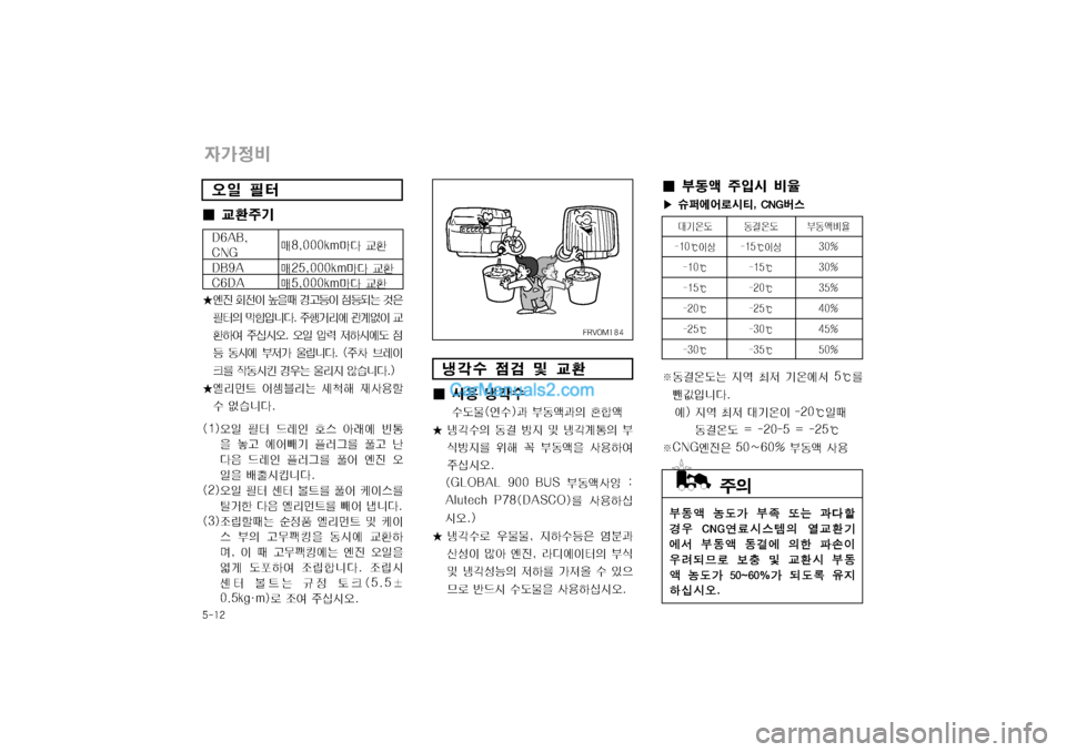 Hyundai Super Aero City 2004  슈퍼 에어로시티 - 사용 설명서 (in Korean) 