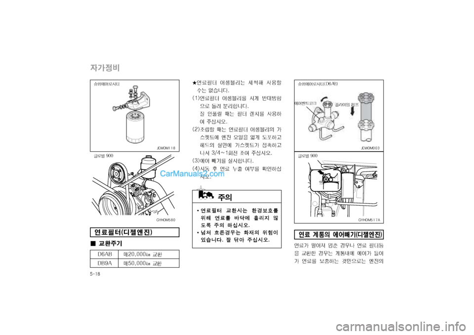 Hyundai Super Aero City 2004  슈퍼 에어로시티 - 사용 설명서 (in Korean) ★연료필E 4