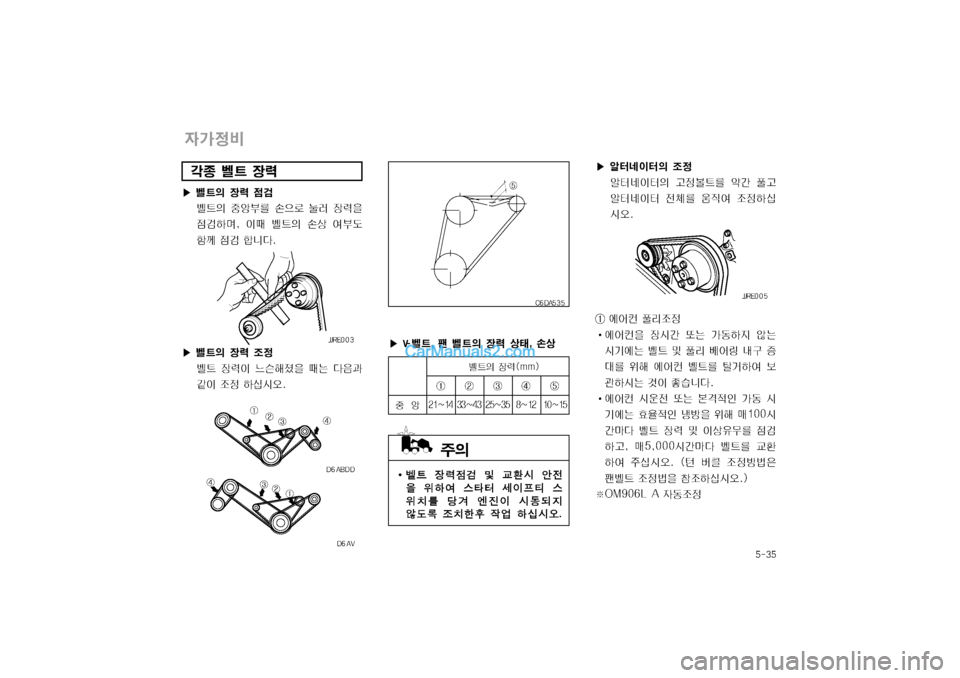 Hyundai Super Aero City 2004  슈퍼 에어로시티 - 사용 설명서 (in Korean) 탑폭탉탑
