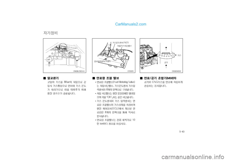 Hyundai Super Aero City 2004  슈퍼 에어로시티 - 사용 설명서 (in Korean) 탑폭탐탉
