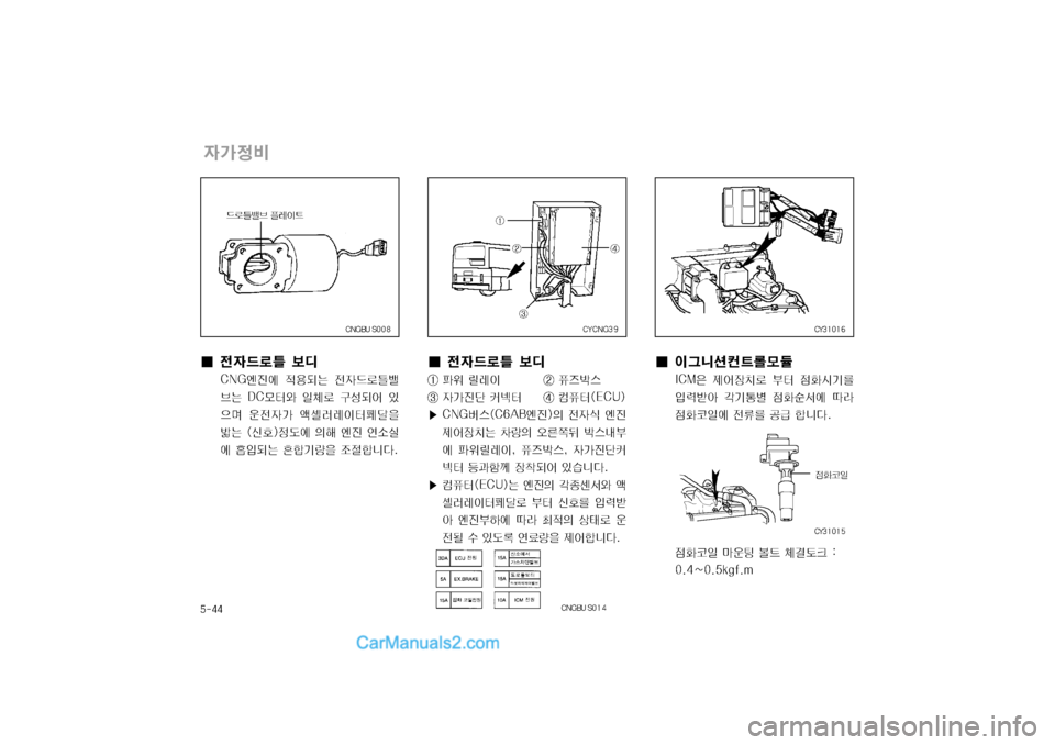 Hyundai Super Aero City 2004  슈퍼 에어로시티 - 사용 설명서 (in Korean) 탑폭탐탐
