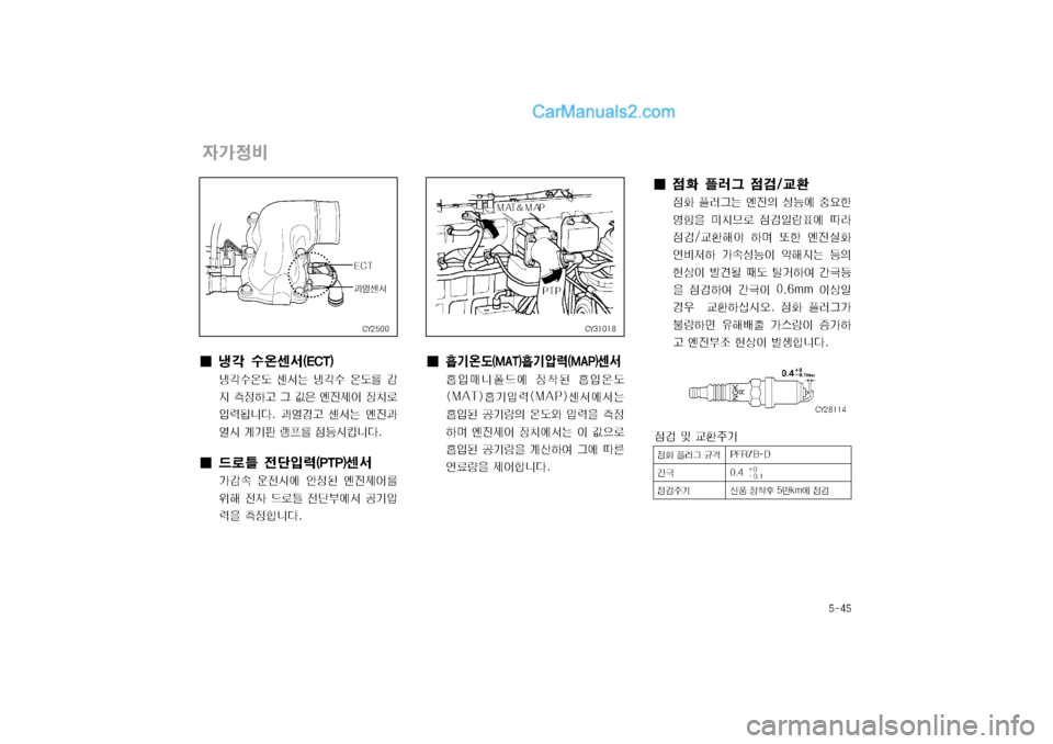 Hyundai Super Aero City 2004  슈퍼 에어로시티 - 사용 설명서 (in Korean) 탑폭탐탑
