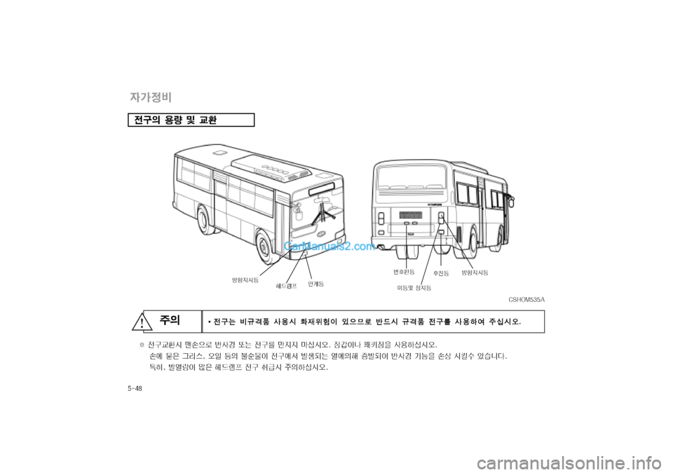 Hyundai Super Aero City 2004  슈퍼 에어로시티 - 사용 설명서 (in Korean) 탑폭탐毗전
X