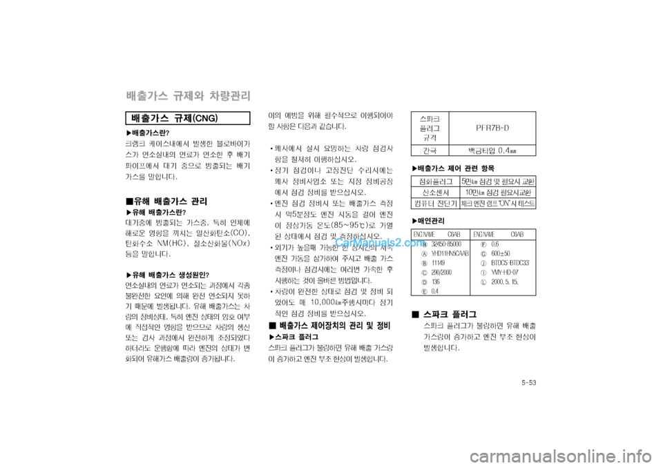 Hyundai Super Aero City 2004  슈퍼 에어로시티 - 사용 설명서 (in Korean) 탑폭탑탉
x출
