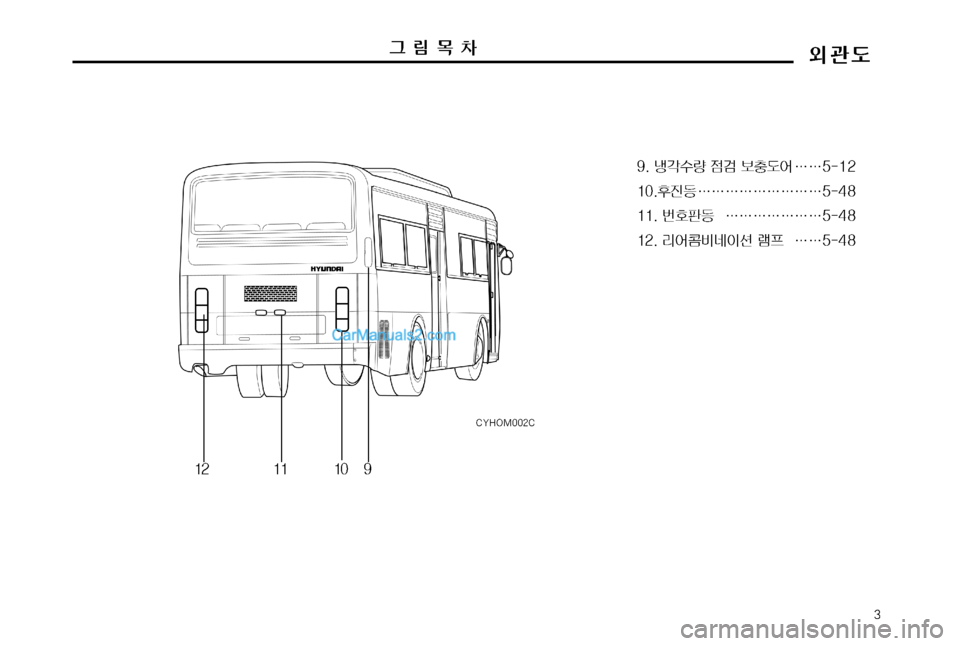 Hyundai Super Aero City 2004  슈퍼 에어로시티 - 사용 설명서 (in Korean) �
�$�:�)�0�.����$���z?ûÝ 
|h }(	¯
�j�j����
���
1
Óa�j�j�j�j�j�j�j�j�j���� ����ã
xa �j�j�j�j�j�j�j����
����;	¯Ó:Ž
IÌ ÔÐ �j�j����
���