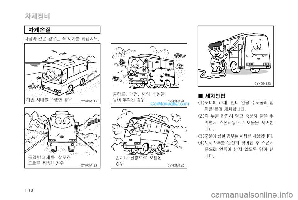 Hyundai Super Aero City 2004  슈퍼 에어로시티 - 사용 설명서 (in Korean) ����
0SÚ
Õ
î
:— M
7 ƒ
×  Á03 Þ	-	&	ß�
�$�:�)�0�.���
�$�:�)�0�.���
�$�:�)�0�.���
�$�:�)�0�.���
ç	‰ 
Ñ�3 
±ïà ƒ

2~Ñ
Ñ
 “¨à 
(ý3 