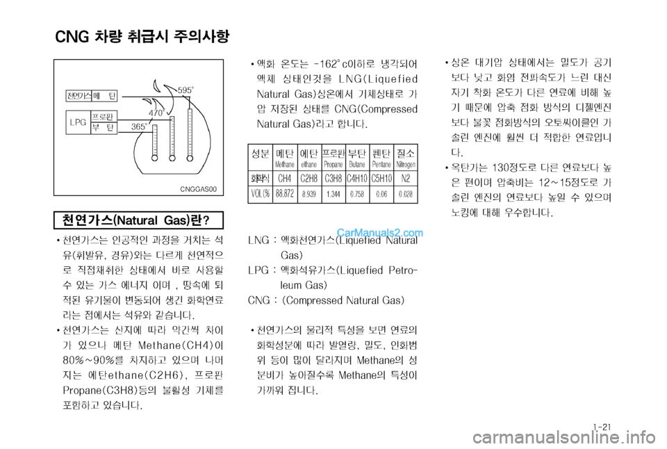 Hyundai Super Aero City 2004  슈퍼 에어로시티 - 사용 설명서 (in Korean) I	˜
 	á(× ���� \�D
IÞý z?:	¯
	˜S š
Kj
8 �-�/�(�	�-�J�R�V�F�G�J�F�E 
�/�B�U�V�S�B�M� �(�B�T�
š	á	À² ÝSšý >
	‘ 
w
b; š3 �$�/�(�	�$�P�N�Q�S�F�T�T�F�E
�/