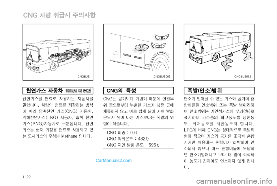 Hyundai Super Aero City 2004  슈퍼 에어로시티 - 사용 설명서 (in Korean) ����
�$�/�(�0Ý ‚Ù	& 
±
DŽæ
�$�/�(�#�6�4
L	Ë>	 
W20
�	�/�(�7��/�"�6�3�"�-��(�"�4��7�&�)�*�$�-�&�

L	Ë>	3 	Ëý Ž

Þ× 
W203 
Hääî�� 0Ý
D 	Ë3 
