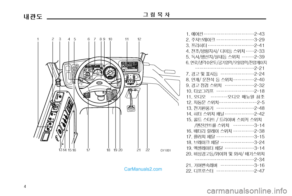 Hyundai Super Aero City 2004  슈퍼 에어로시티 - 사용 설명서 (in Korean) r™(�(�:����Ò?~0���	À	¯¶ �j�j�j�j�j�j�j�j�j�j�j�j���� ���
±03è
Iü�j�j�j�j�j�j�j�j�j����
���Ð;
d  �j�j�j�j�j�j�j�j�j�j�j����
���
y
‘�Ññ
Ñ	&�