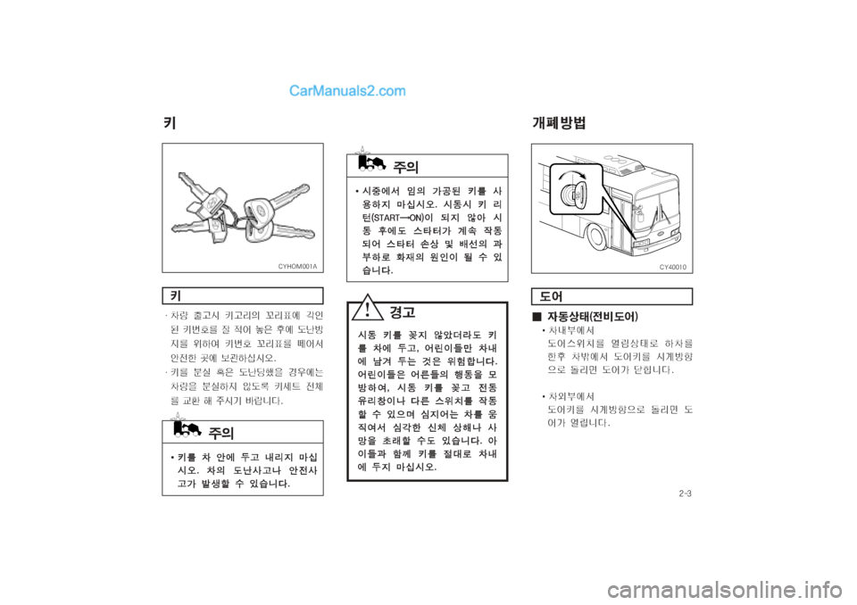 Hyundai Super Aero City 2004  슈퍼 에어로시티 - 사용 설명서 (in Korean) 窪폭탉
(
